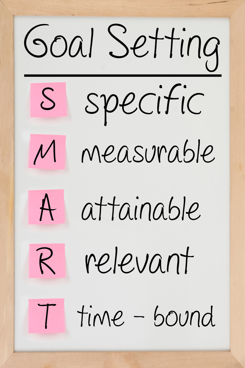 Smart Goal setting Concept on Whiteboard